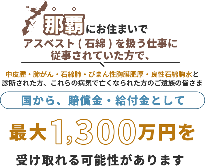 那覇にお住まいで、アスベスト(石綿)を扱う仕事に従事されていた方で中皮腫・肺がん・石綿肺・びまん性胸膜肥厚・良性石綿胸水と診断された方、これらの病気で亡くなられた方のご遺族の皆さま 国から、賠償金・給付金として 最大1,300万円を 受け取れる可能性があります